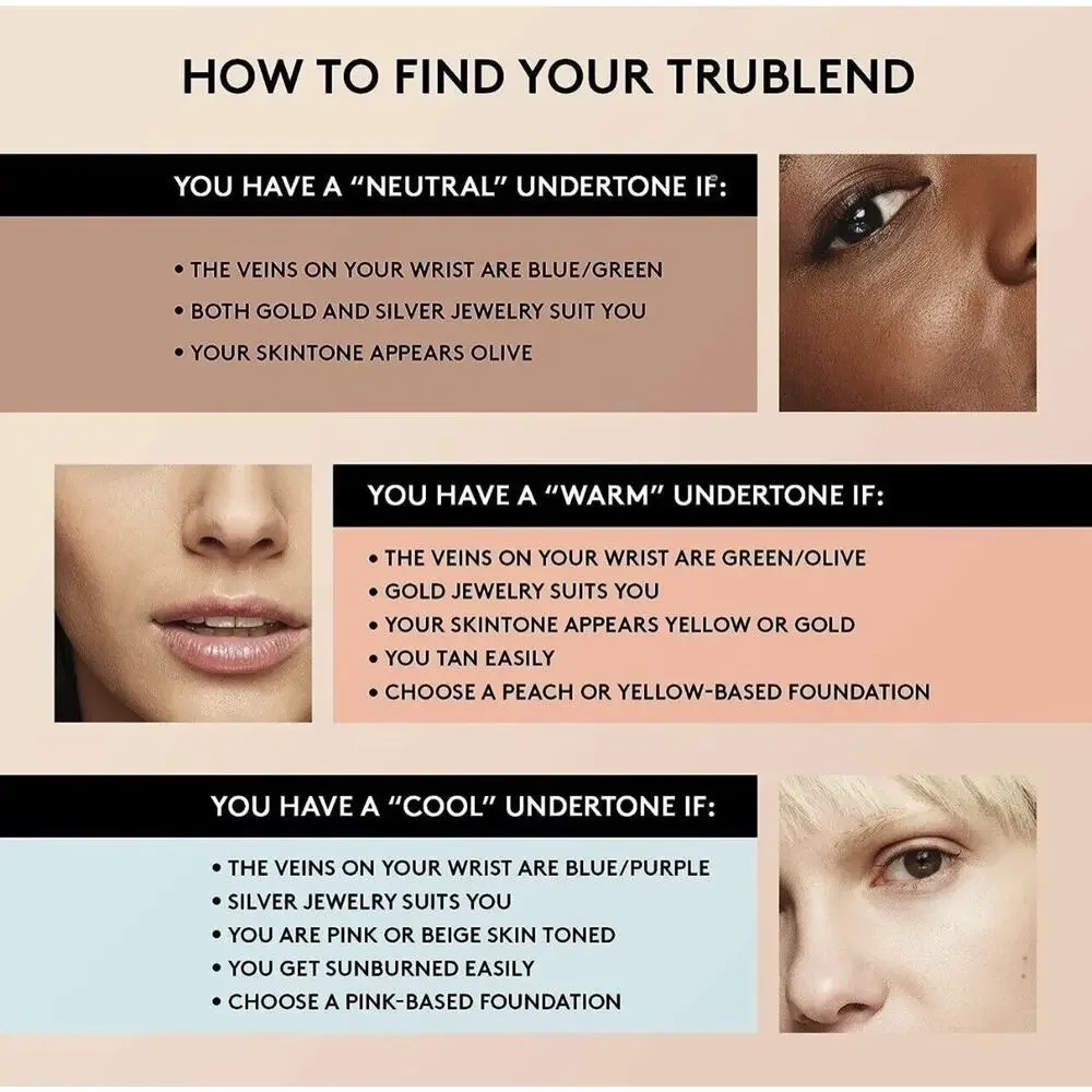 2 - Covergirl Trublend Undercover Concealer L900 Classic Beige .33 Oz New Sealed